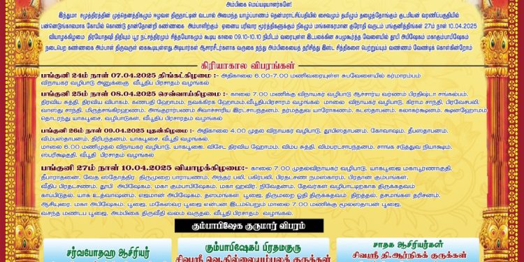 வரணி தான்தோன்றி கண்ணகை அம்மன் ஆலய மகா கும்பாபிசேகம்…