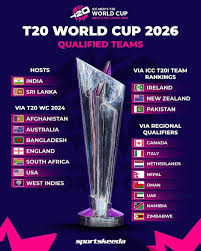 2026 T20 இந்தியா மற்றும் இலங்கையில் நடைபெறும் ICC உத்தரவு!